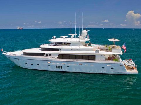 yacht charter featured image 36 bea23d3f